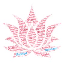 Names for Pushya (पुष्य) Nakshatra